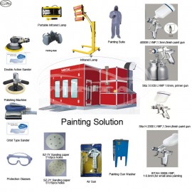 Car Body Painting Equipment & Tools Solution